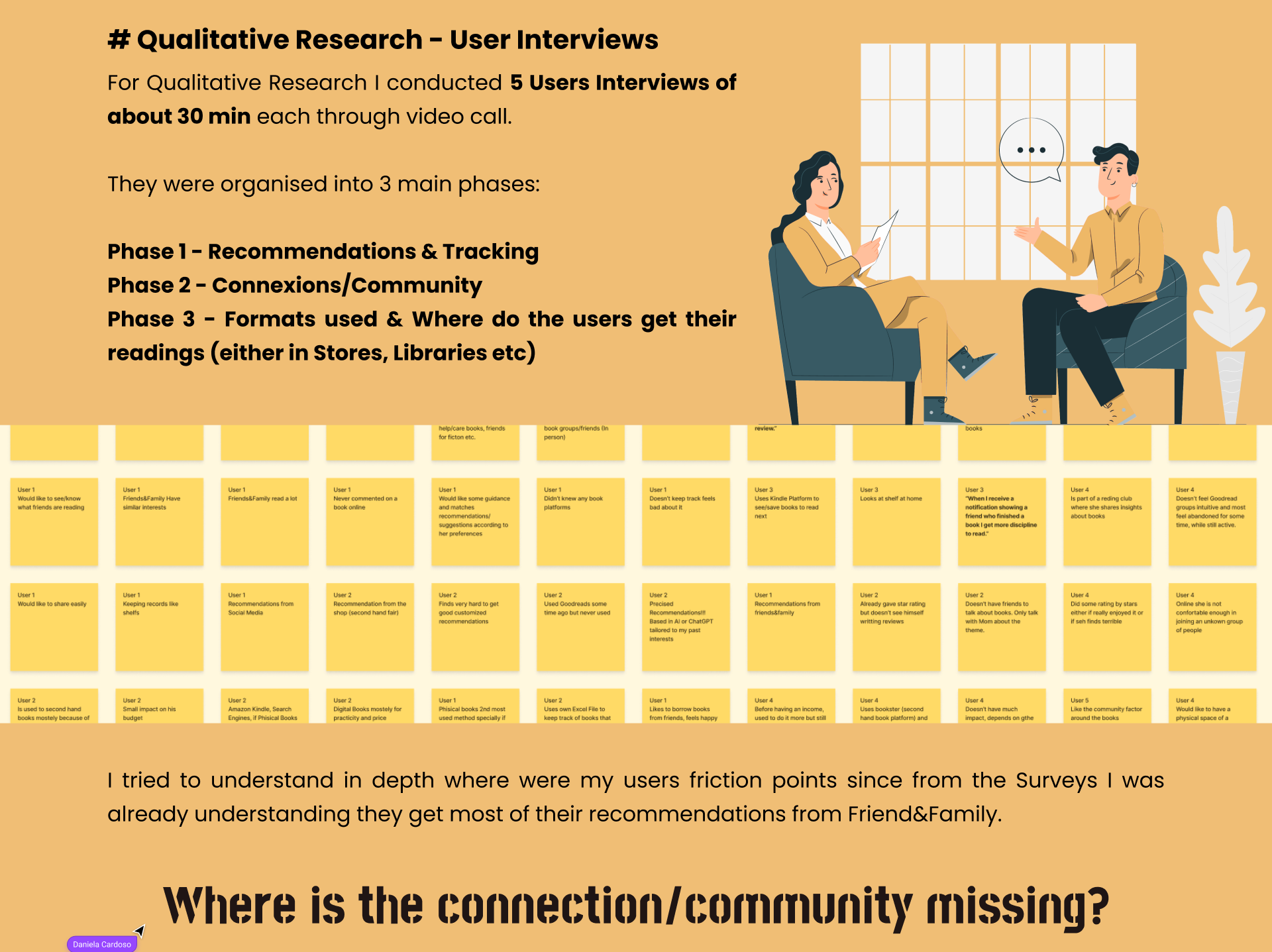 Qualitative research board showing five user interviews and the start of affinity mapping