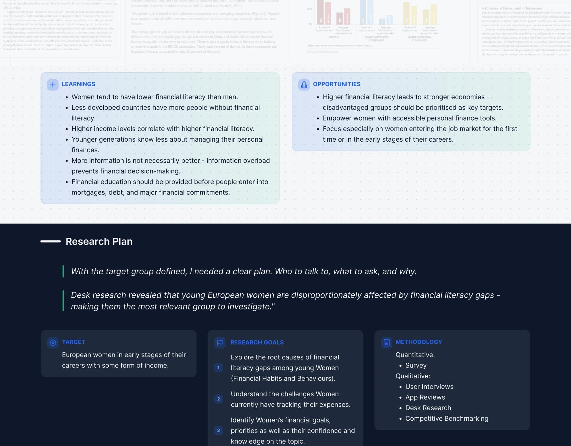 Desk research learnings and opportunities, followed by the research plan