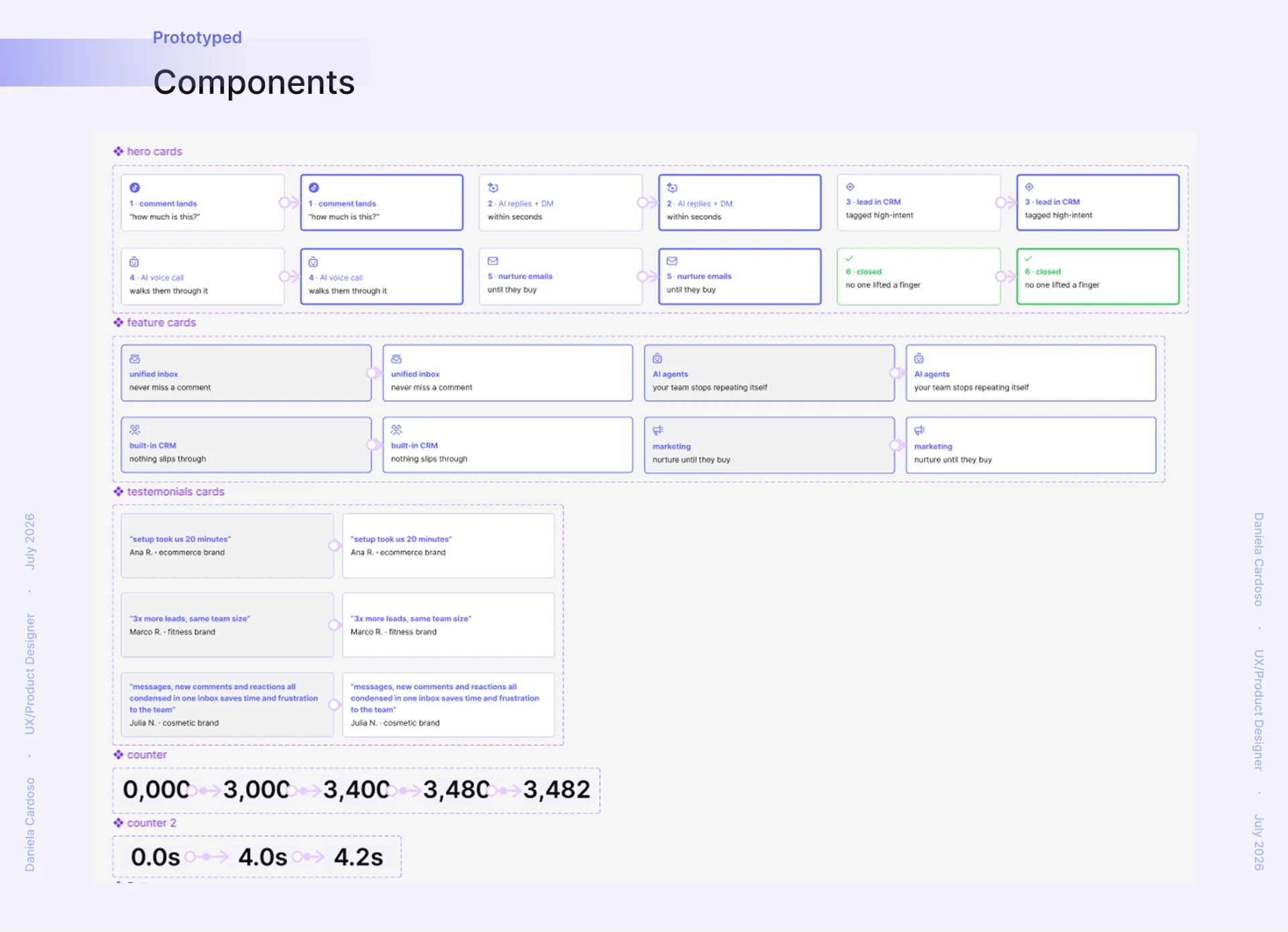 Prototyped component library: hero cards, feature cards, testimonial cards and animated counters