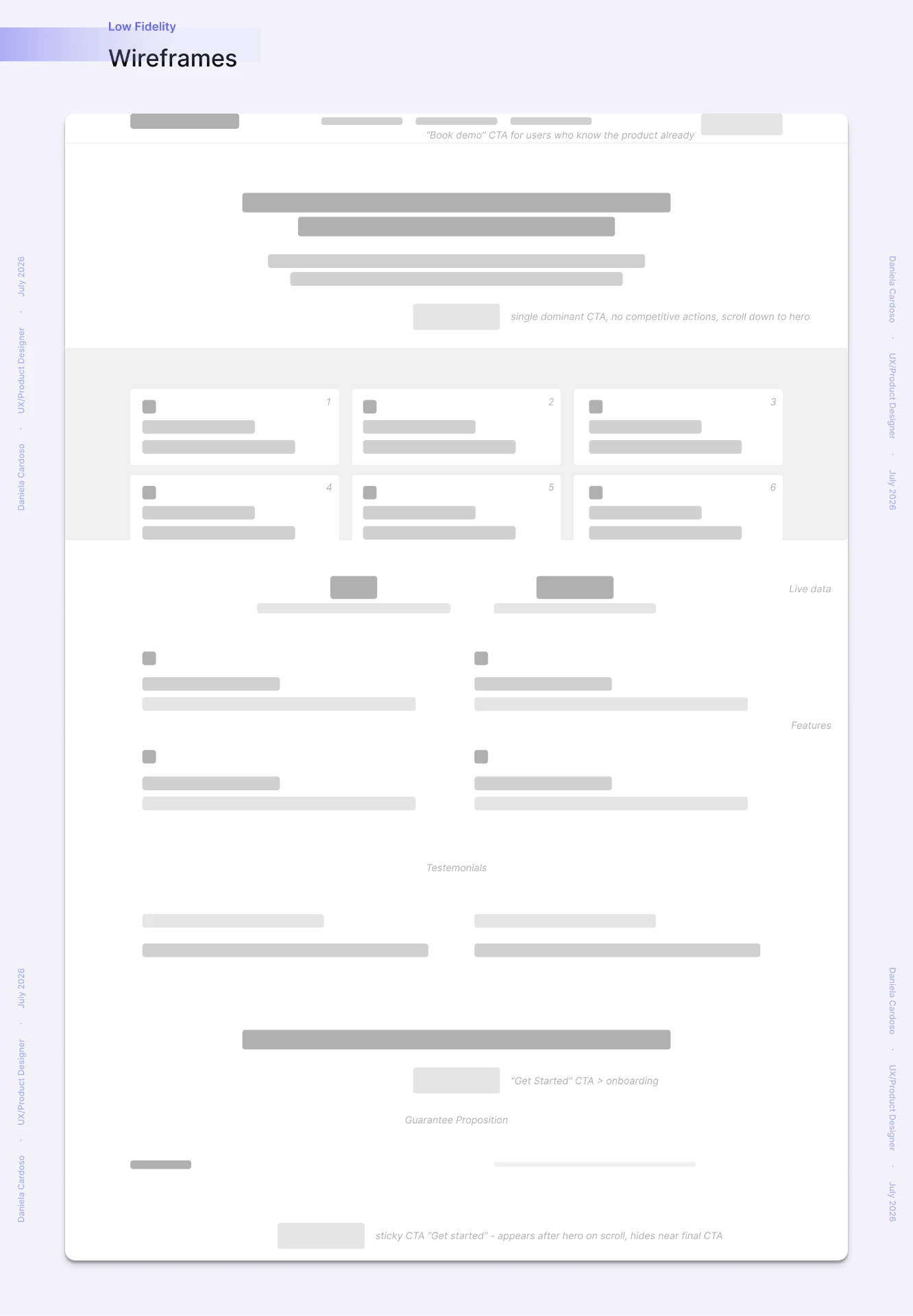 Low fidelity wireframes of the full landing page with annotations on CTAs and sticky behaviour