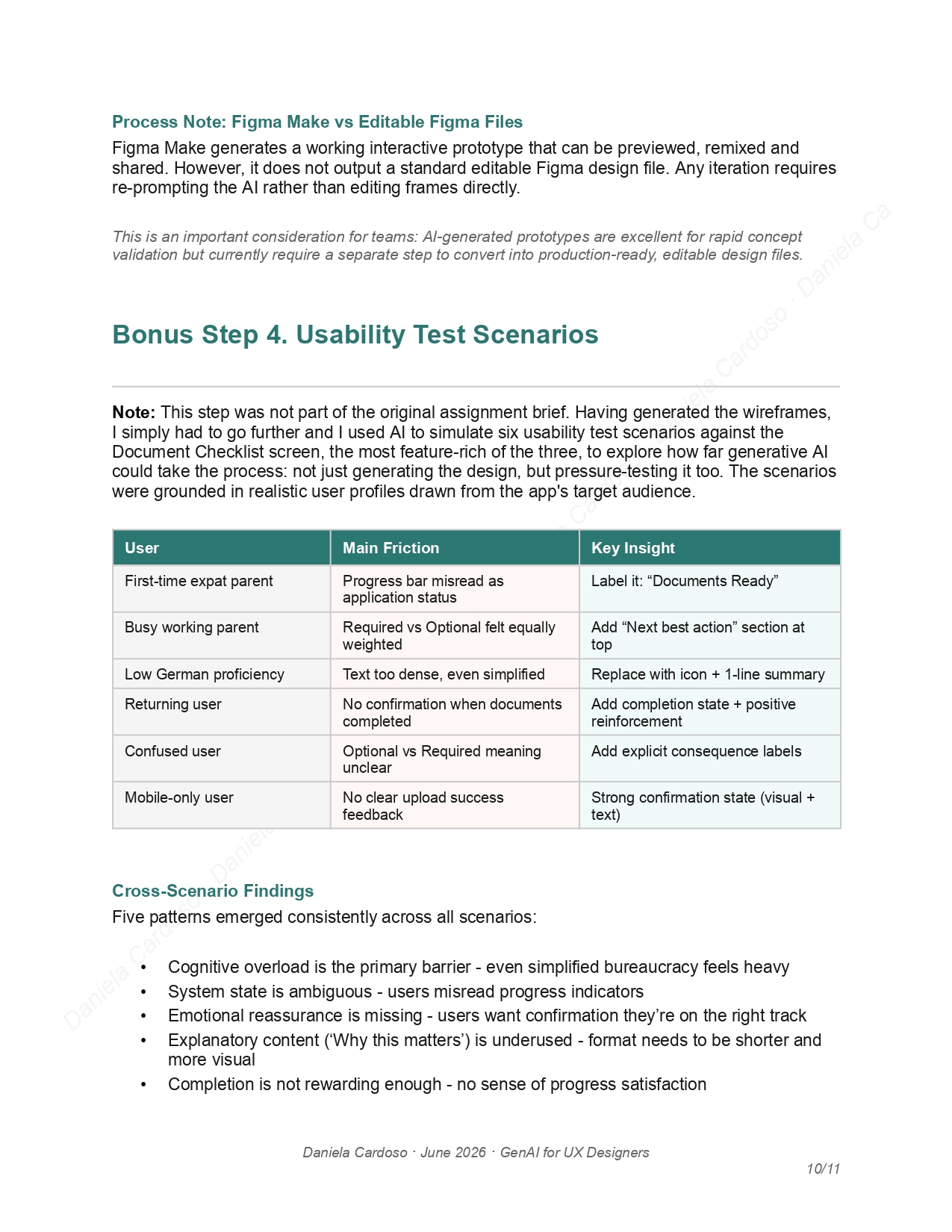 Page 10 - Process note and bonus step 4, usability test scenarios