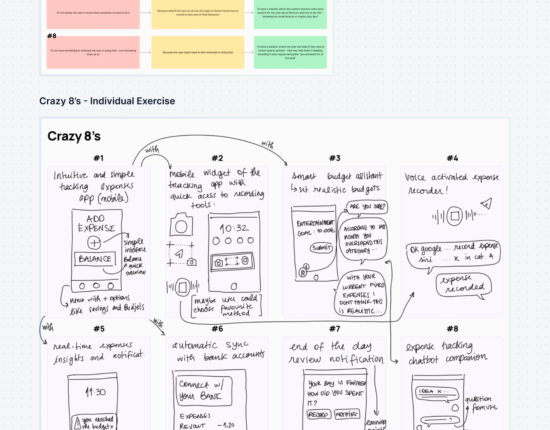 Remaining Bad Ideas and the Crazy 8's individual sketching exercise