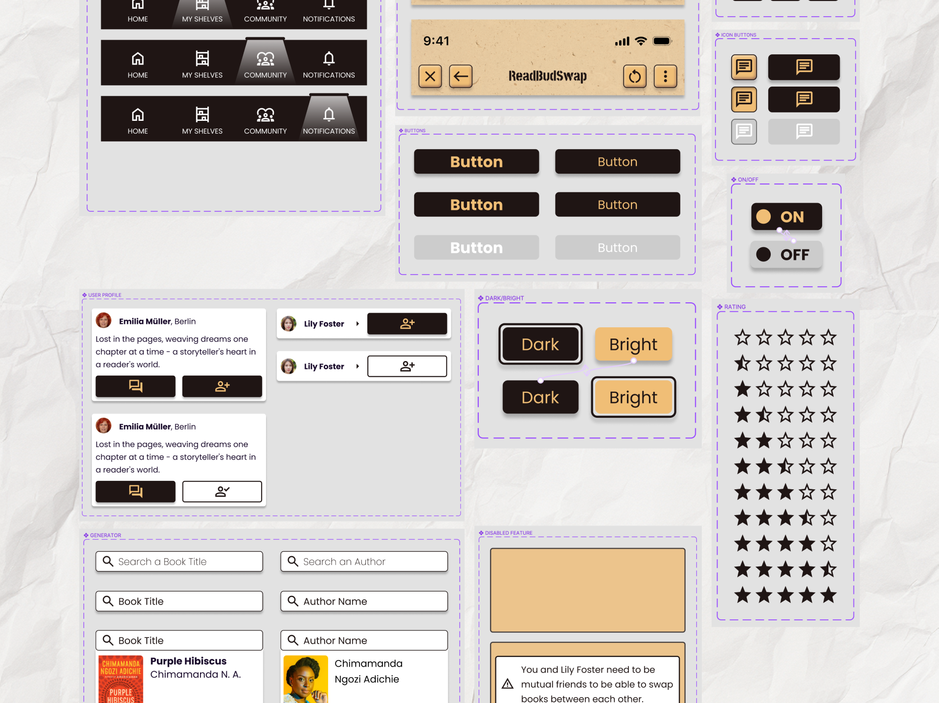 Component library with navigation bar states, buttons, icon buttons, toggles, ratings, profile cards and disabled states
