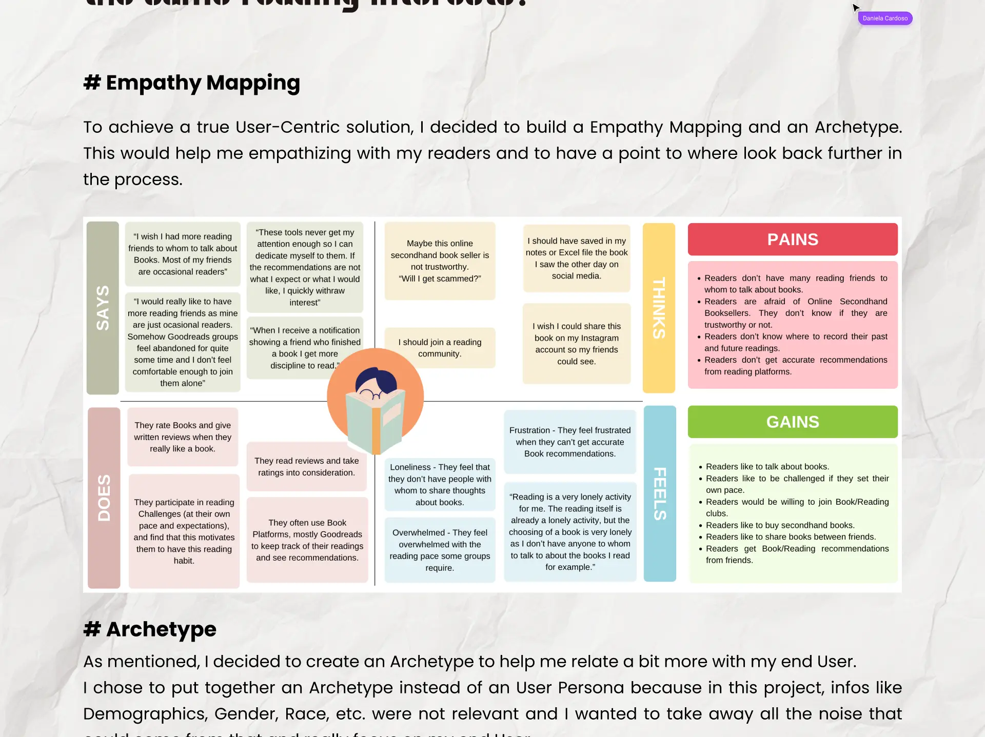 Empathy map with says, thinks, does, feels, pains and gains