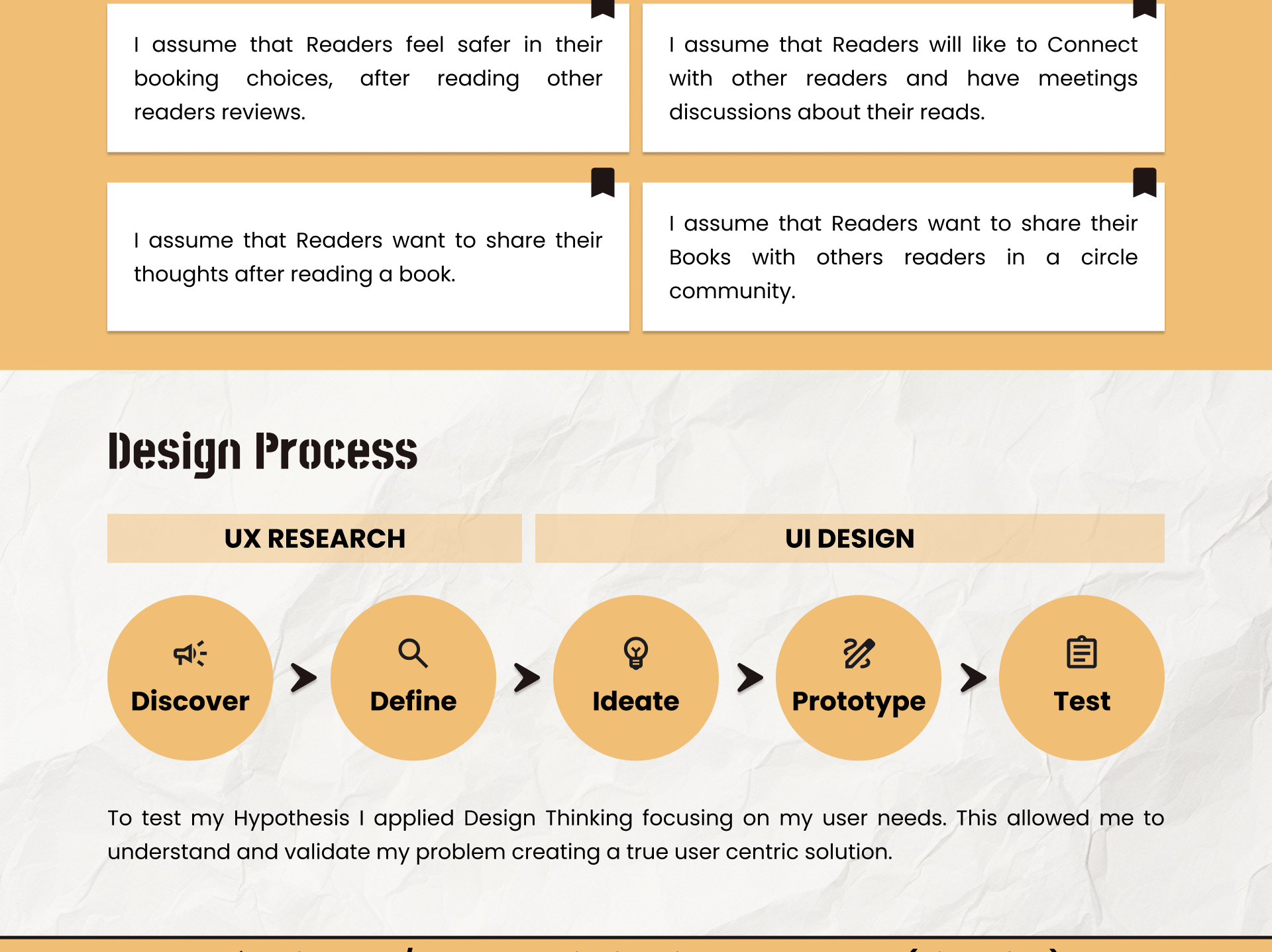 Assumptions list and design process diagram: Discover, Define, Ideate, Prototype, Test