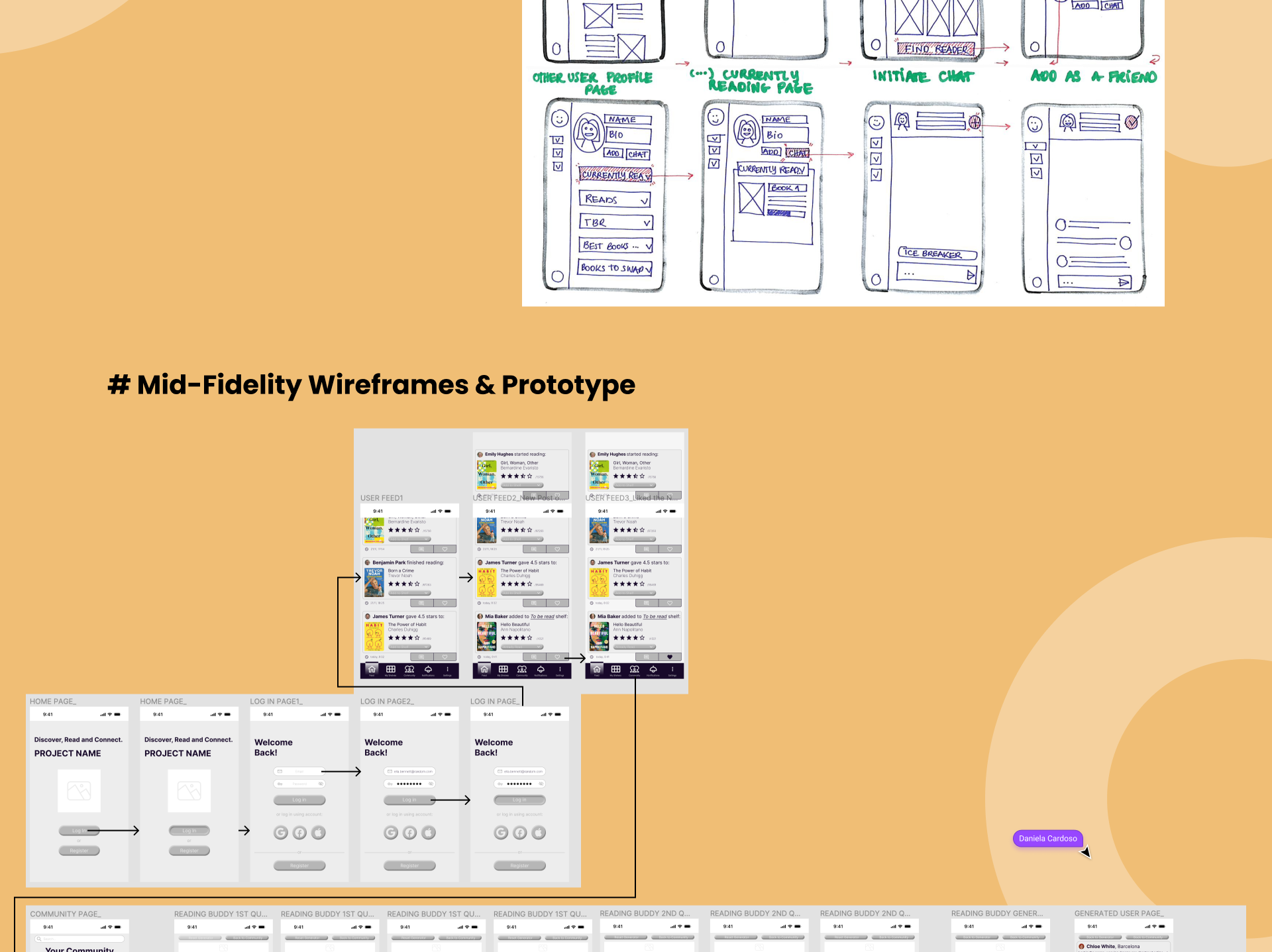 Low-fidelity paper wireframes and mid-fidelity wireframe screens for the app