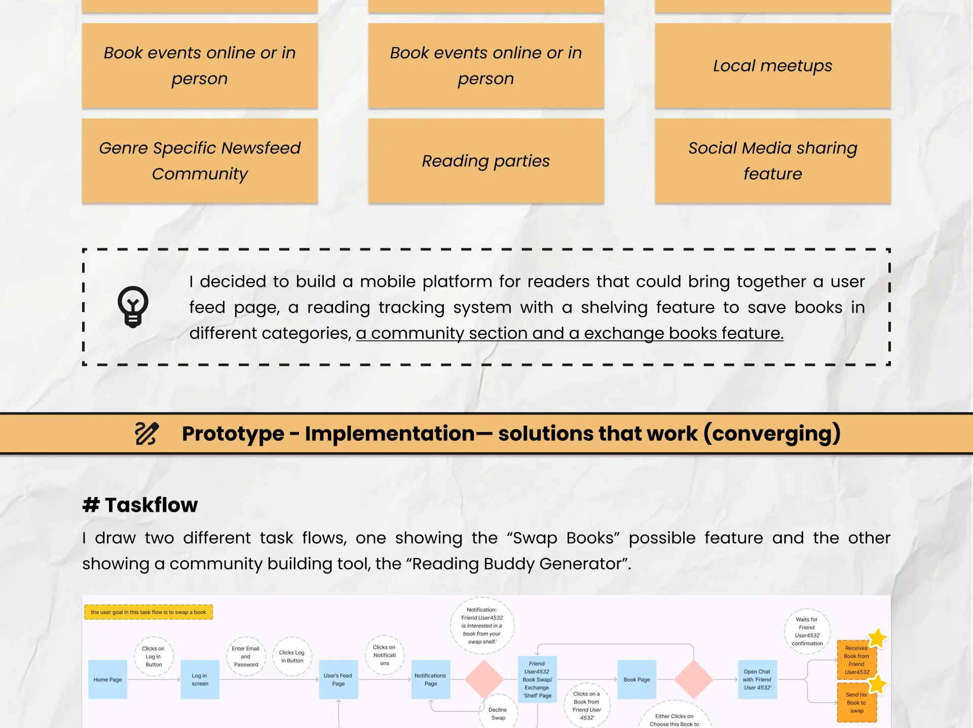 Concept decision box and the swap books task flow diagram